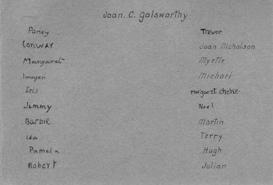 Montessori group - signatures