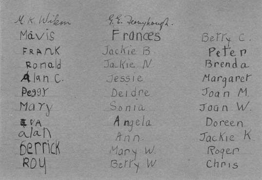 Montessori group - signatures